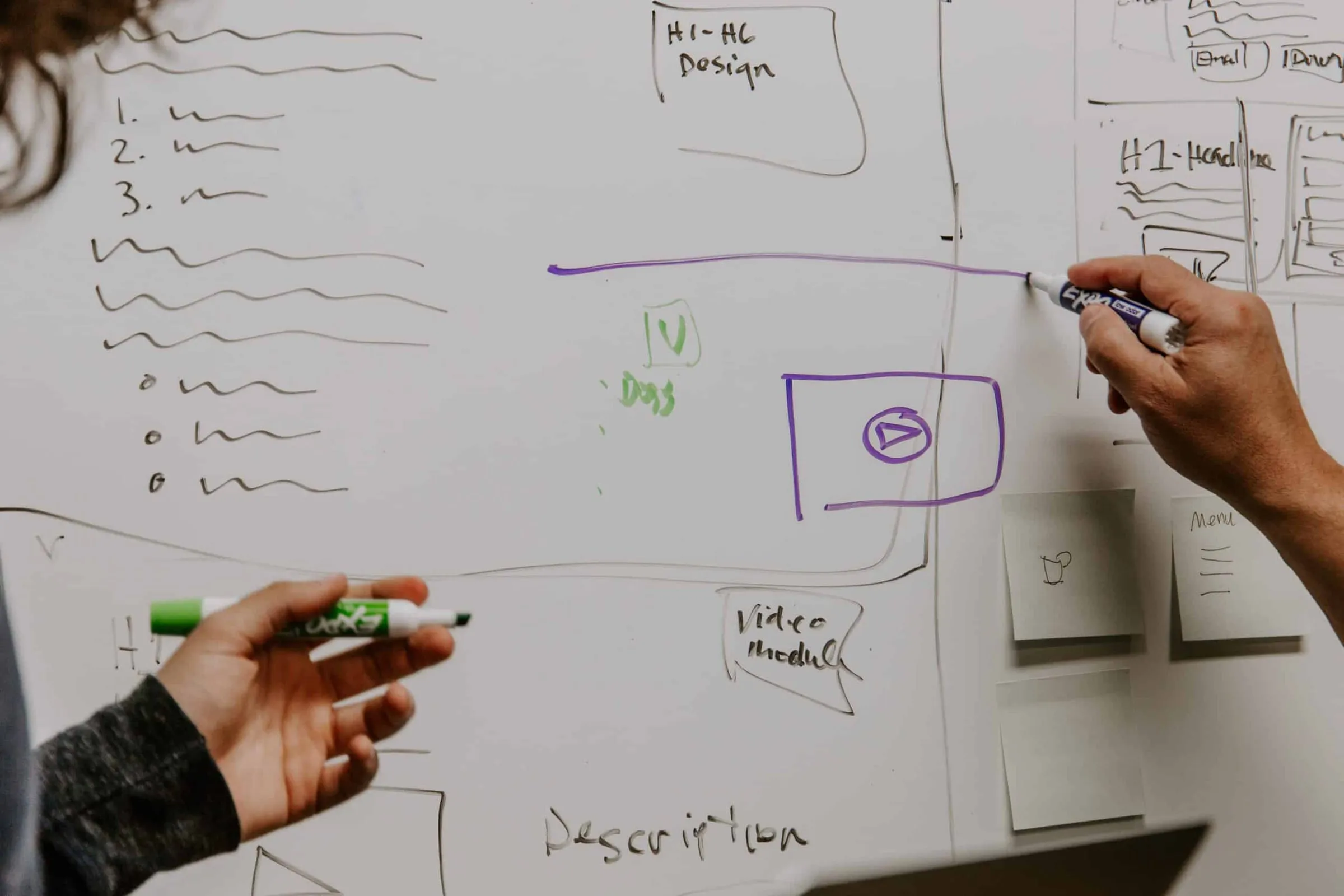 Hands drawing a plan on a whiteboard covered in notes and sticky notes