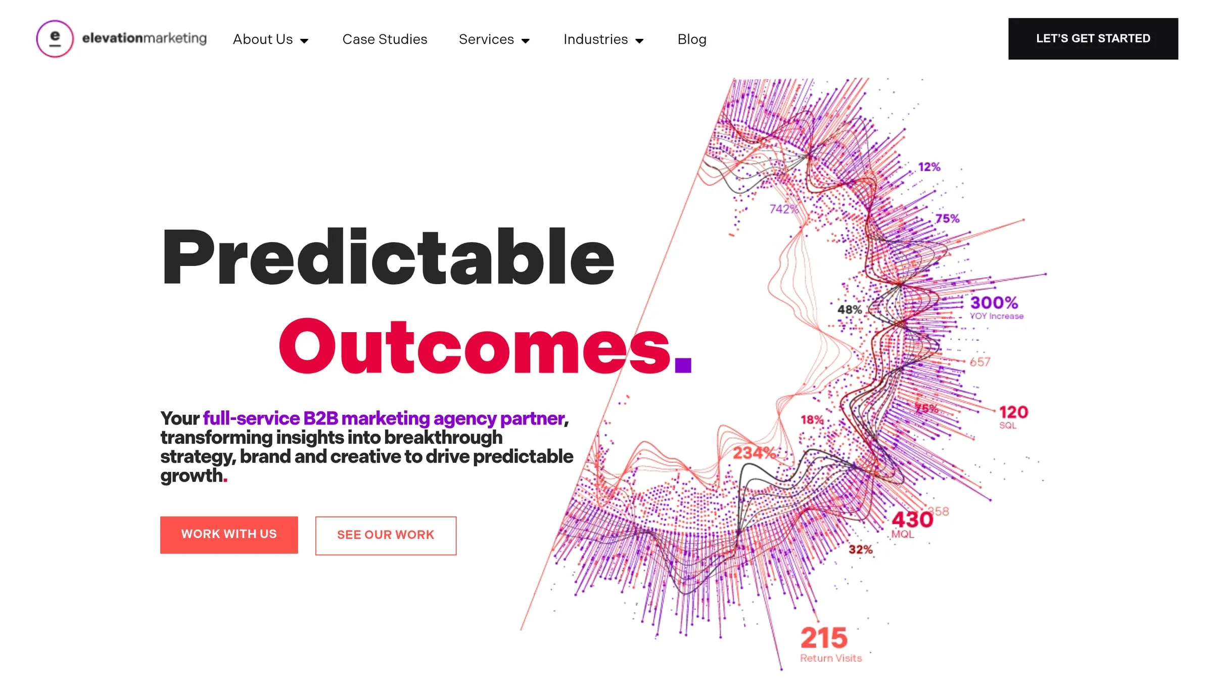 The Elevation B2B homepage