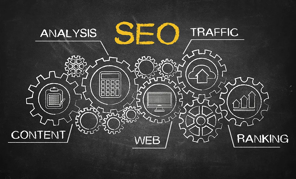 Chalkboard illustration of interlocking gears labelled analysis, SEO, traffic, content, web and ranking