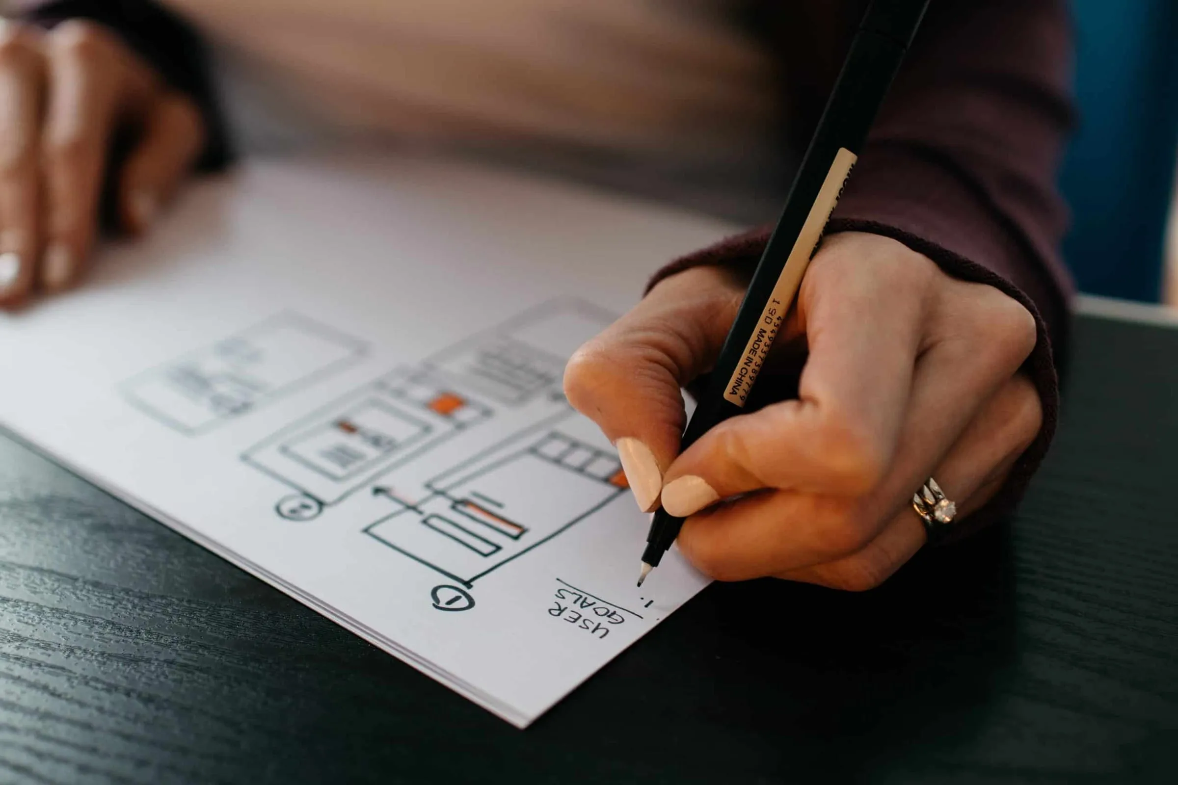 A hand sketching a page wireframe on paper