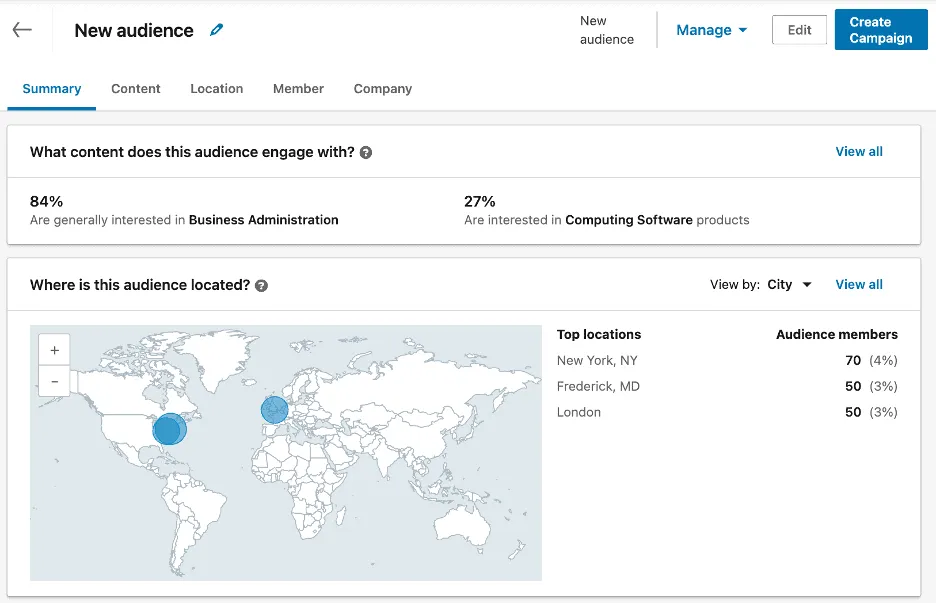 A LinkedIn audience summary showing interests and a map of top locations by member count