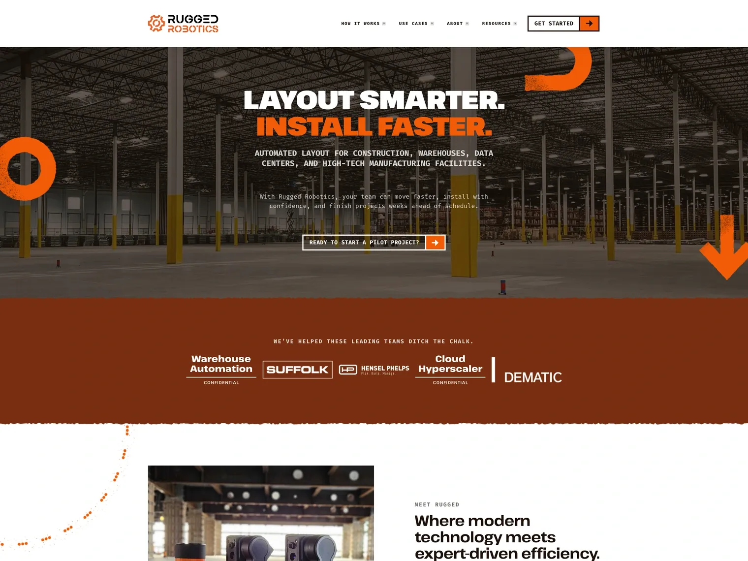 Full website build