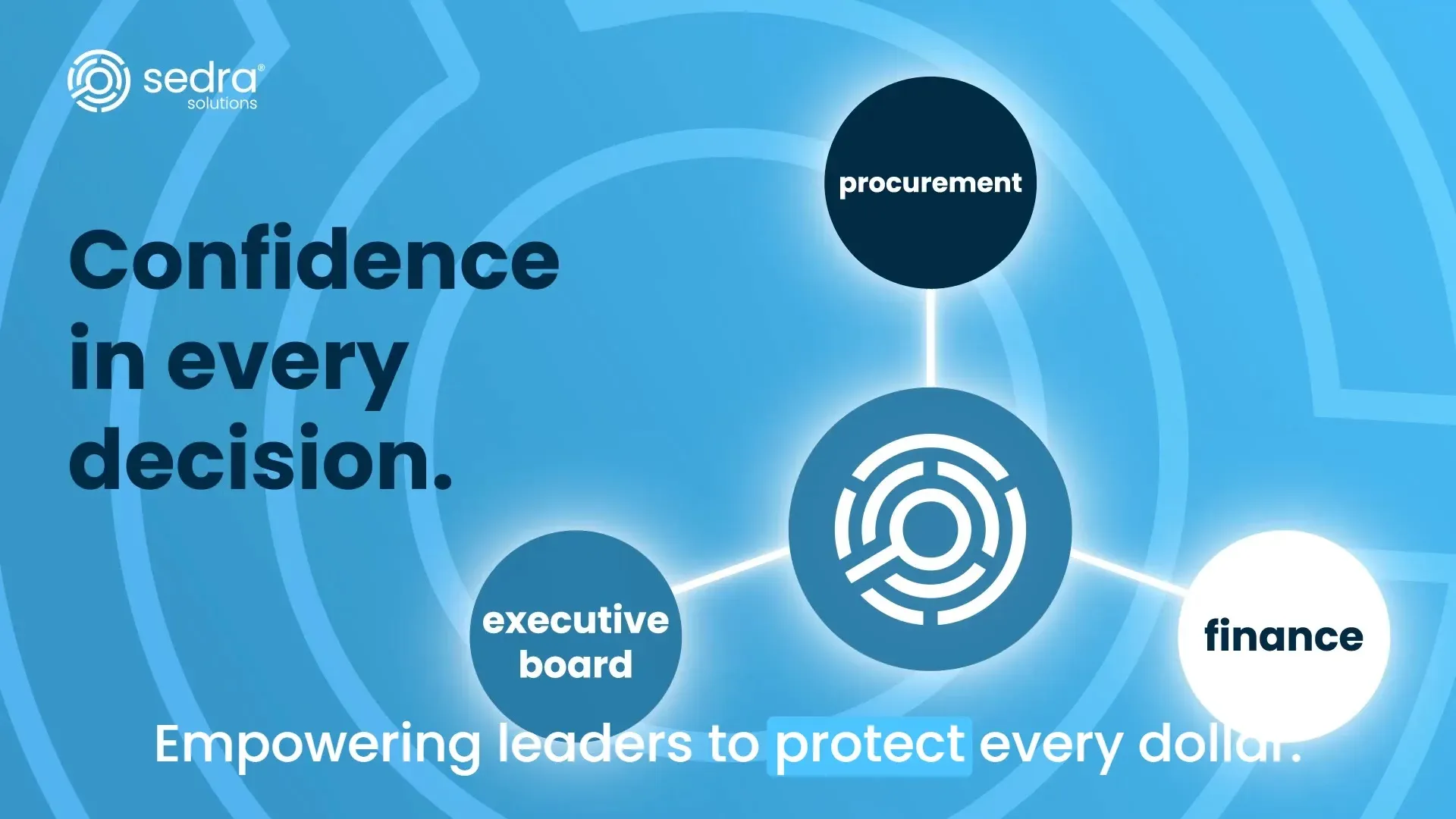 Procurement explainer